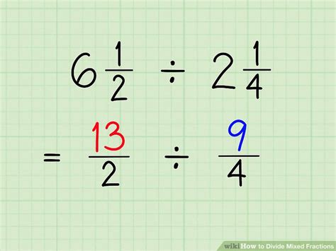 Fraction Division: With Mixed Numbers | EdBoost